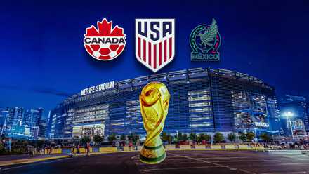 Every team qualified for FIFA World Cup 2026