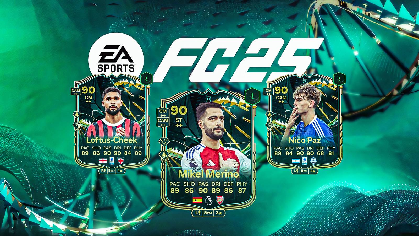 9 Best Players For 'Central to Sensational' Evolution in EA Sports FC ...