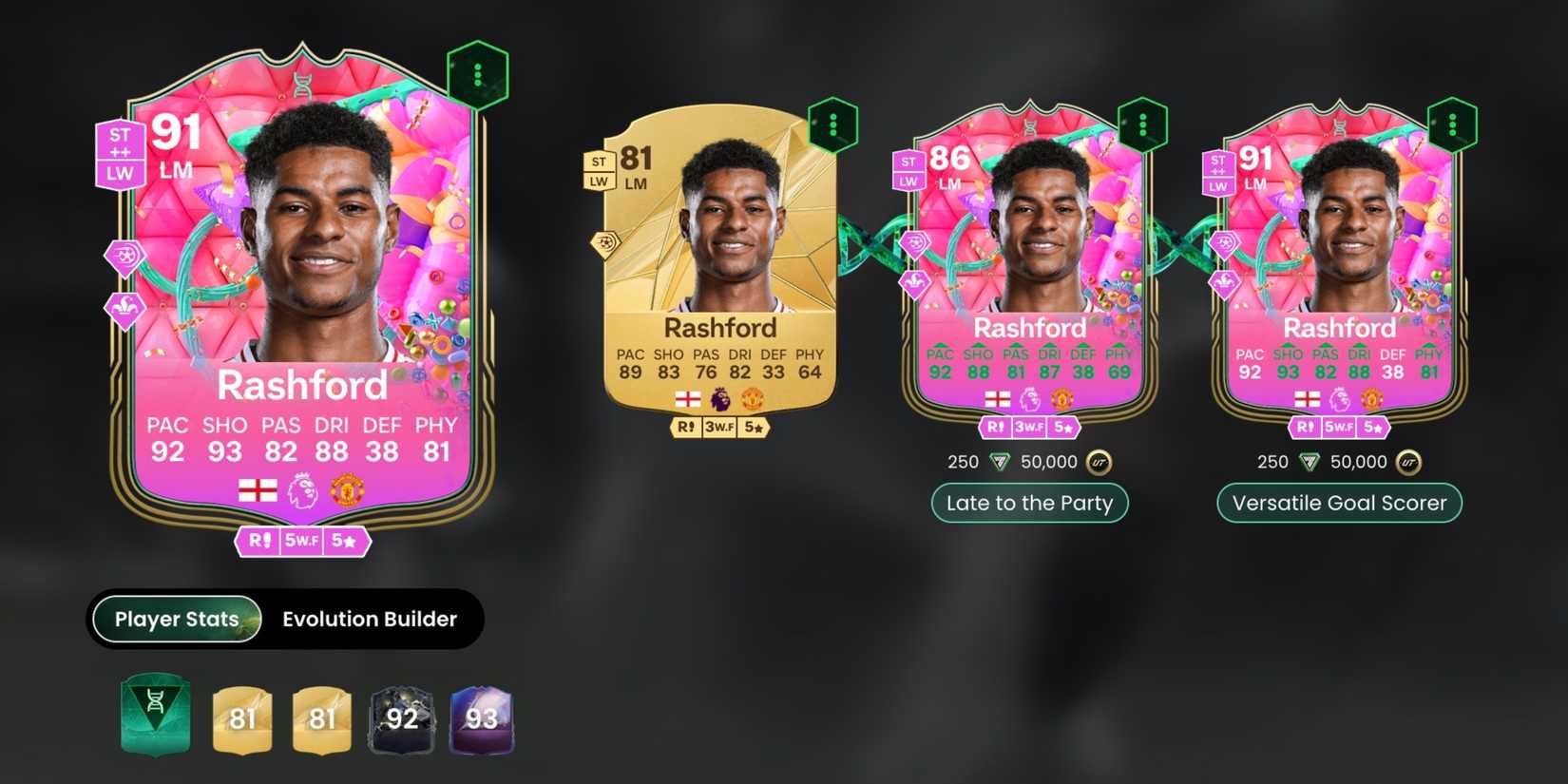 9 Best Players For 'Versatile Goalscorer' Evolution in EA Sports FC 25 ...