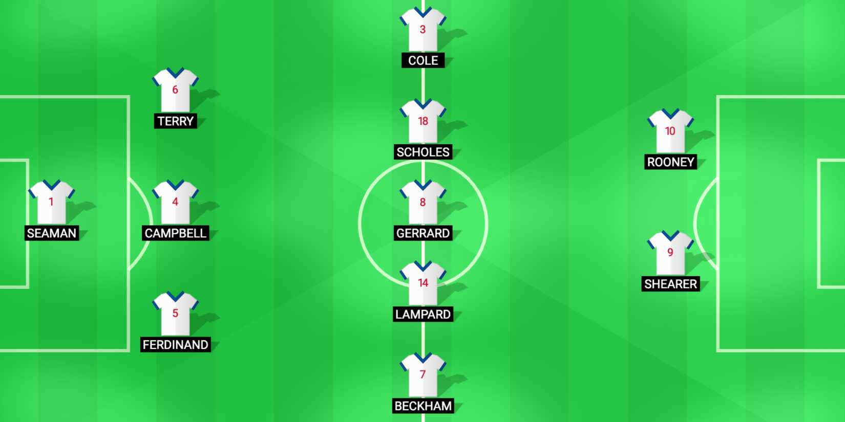 Owen Eng XI