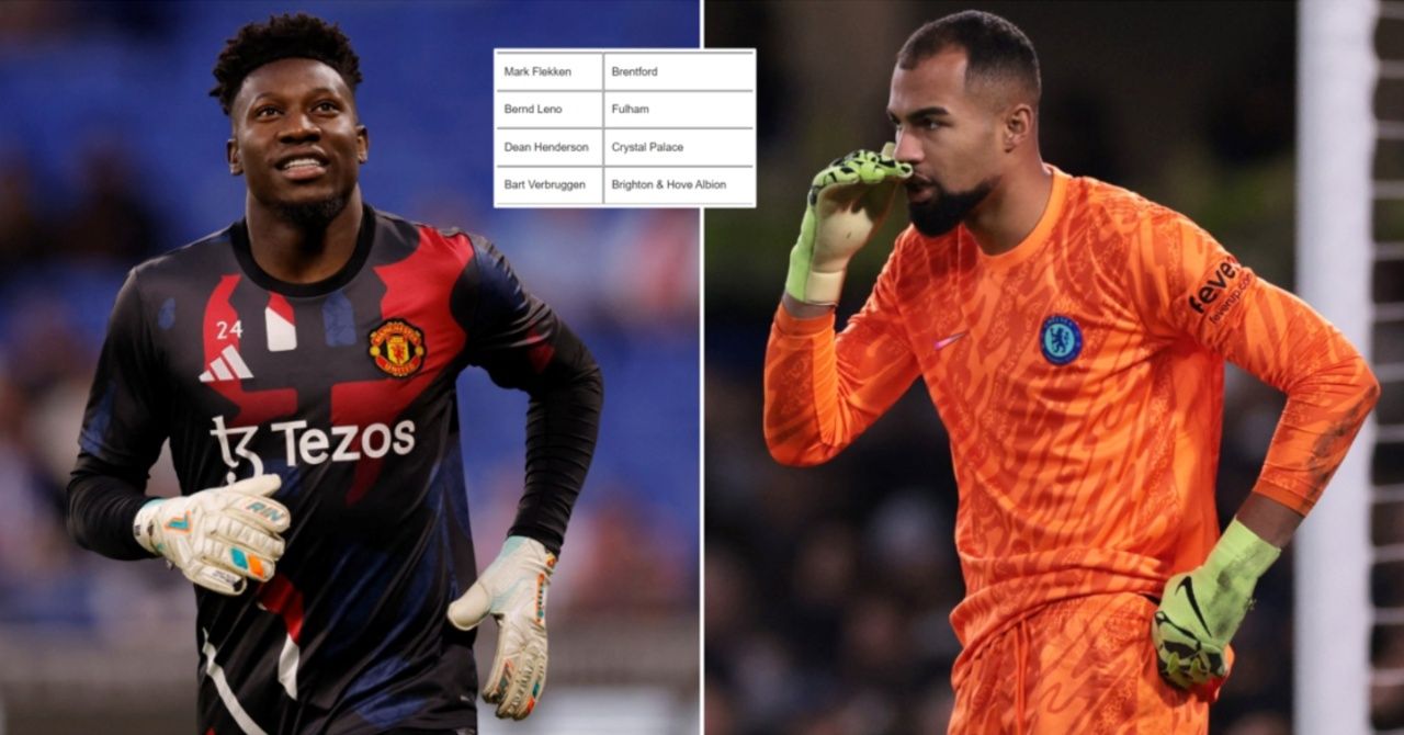 20 Best Goalkeepers in the Premier League Right Now (2025)