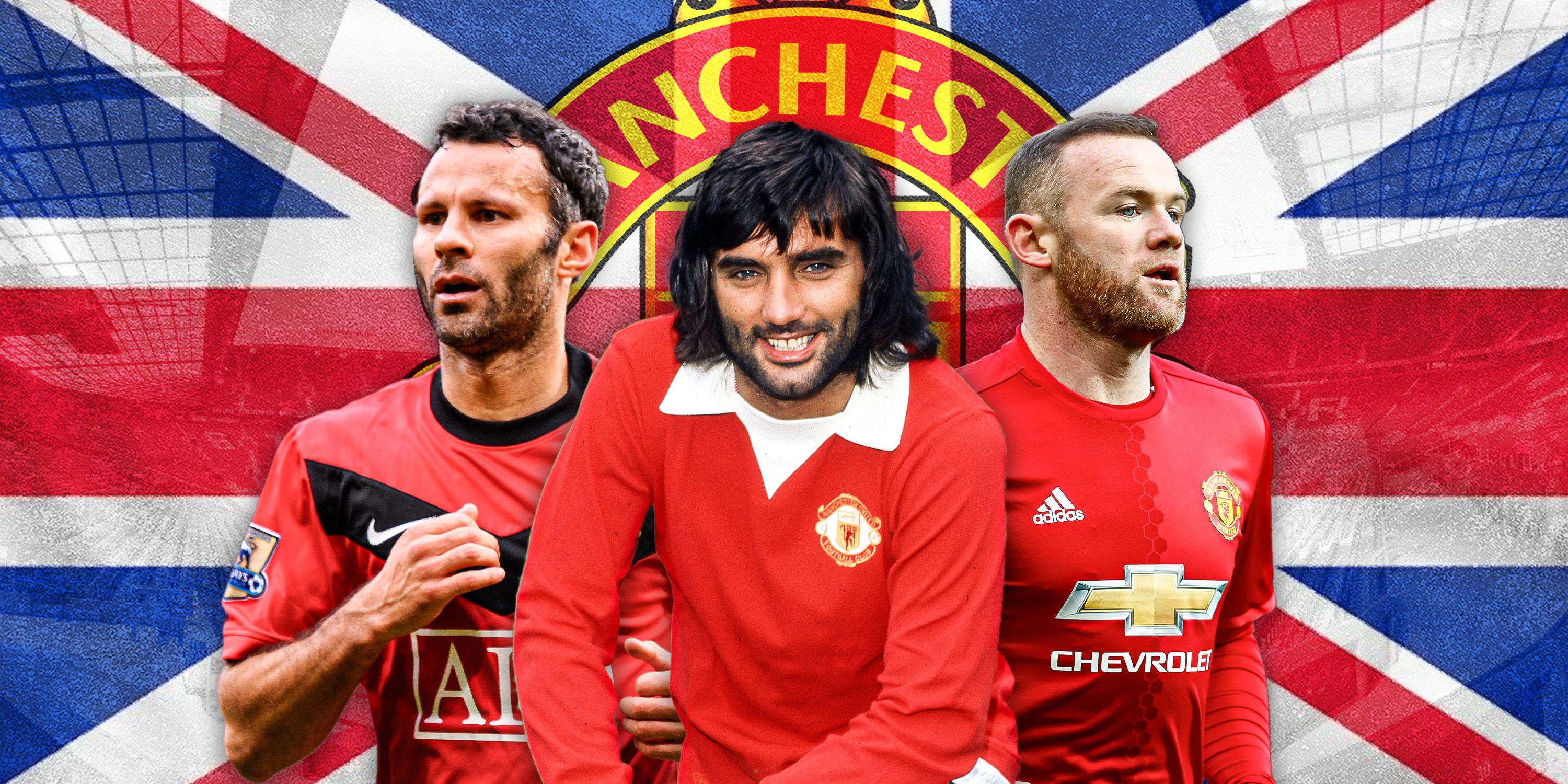 EPL_Greatest British Man United Players