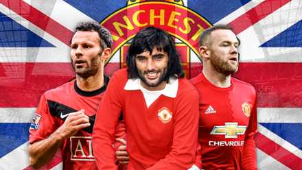 EPL_Greatest British Man United Players