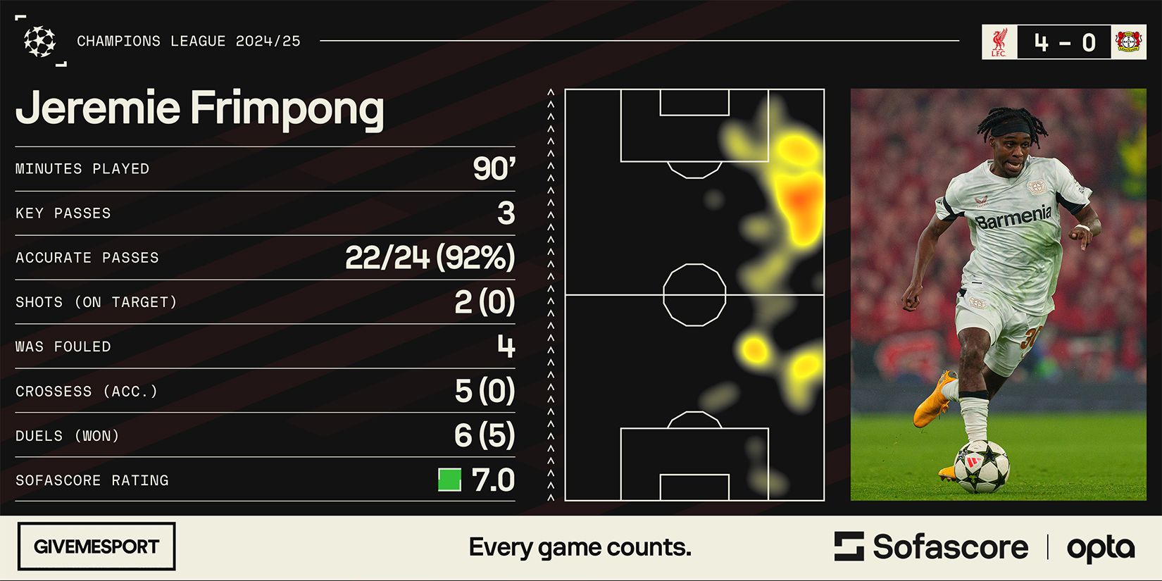 frimpong-1