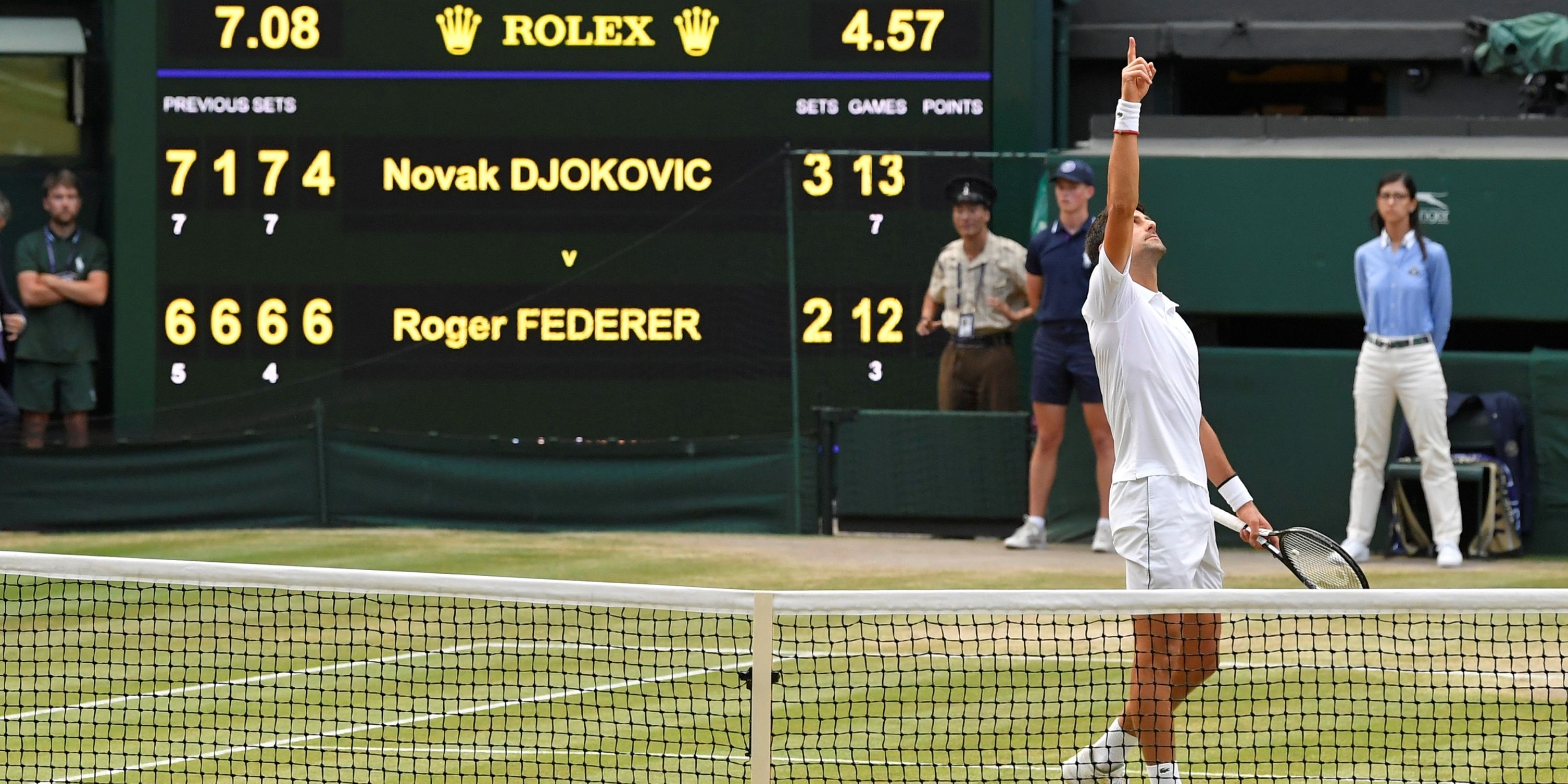 Novak Djokovic