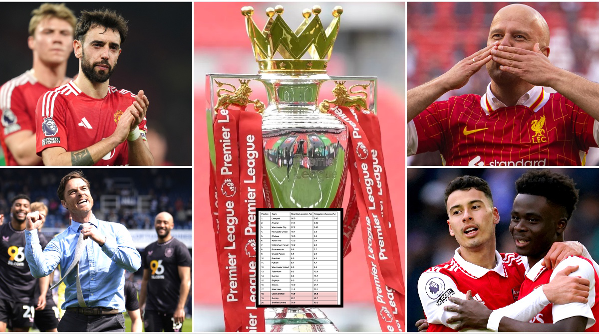 Data Analysts Have Already Predicted Final 2025-26 Premier League Table