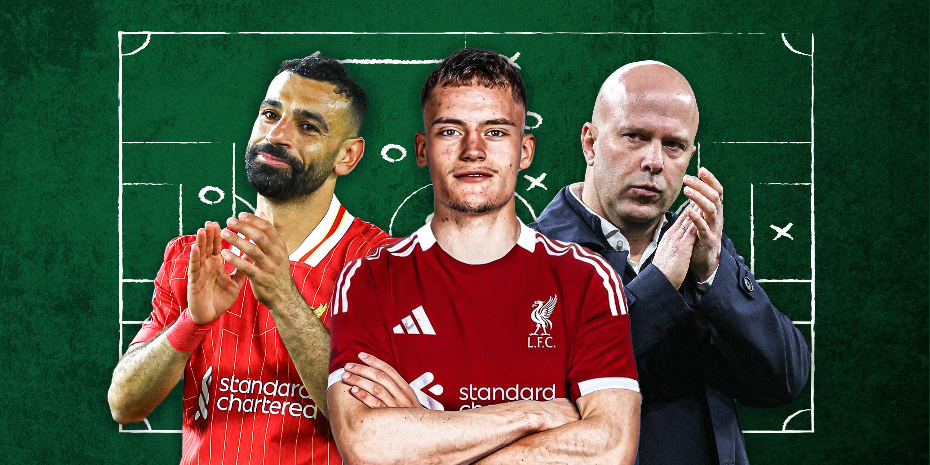 EPL_Incredible Ways Liverpool Could Line Up