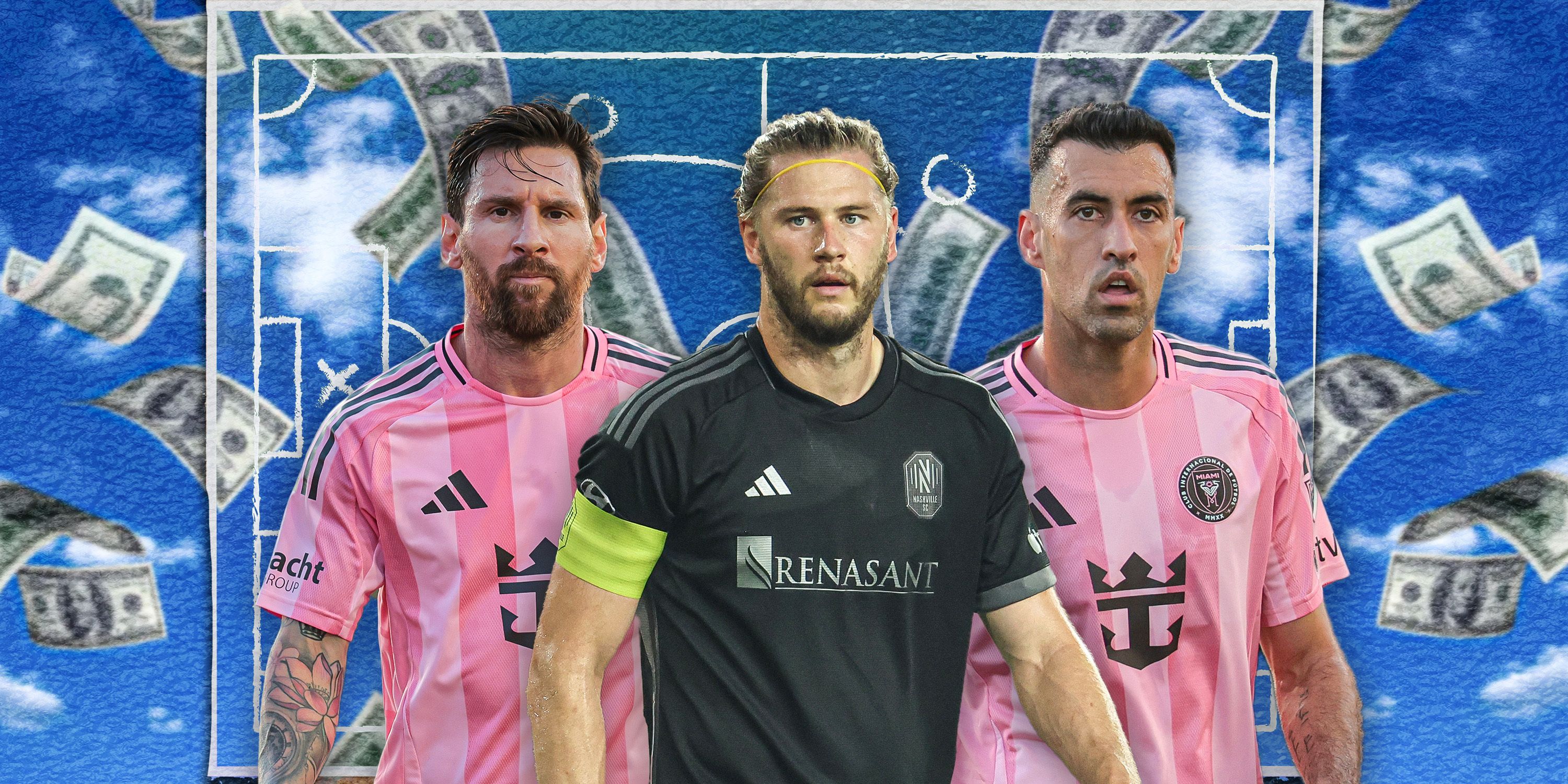 MLS__Highest Paid Players by Position