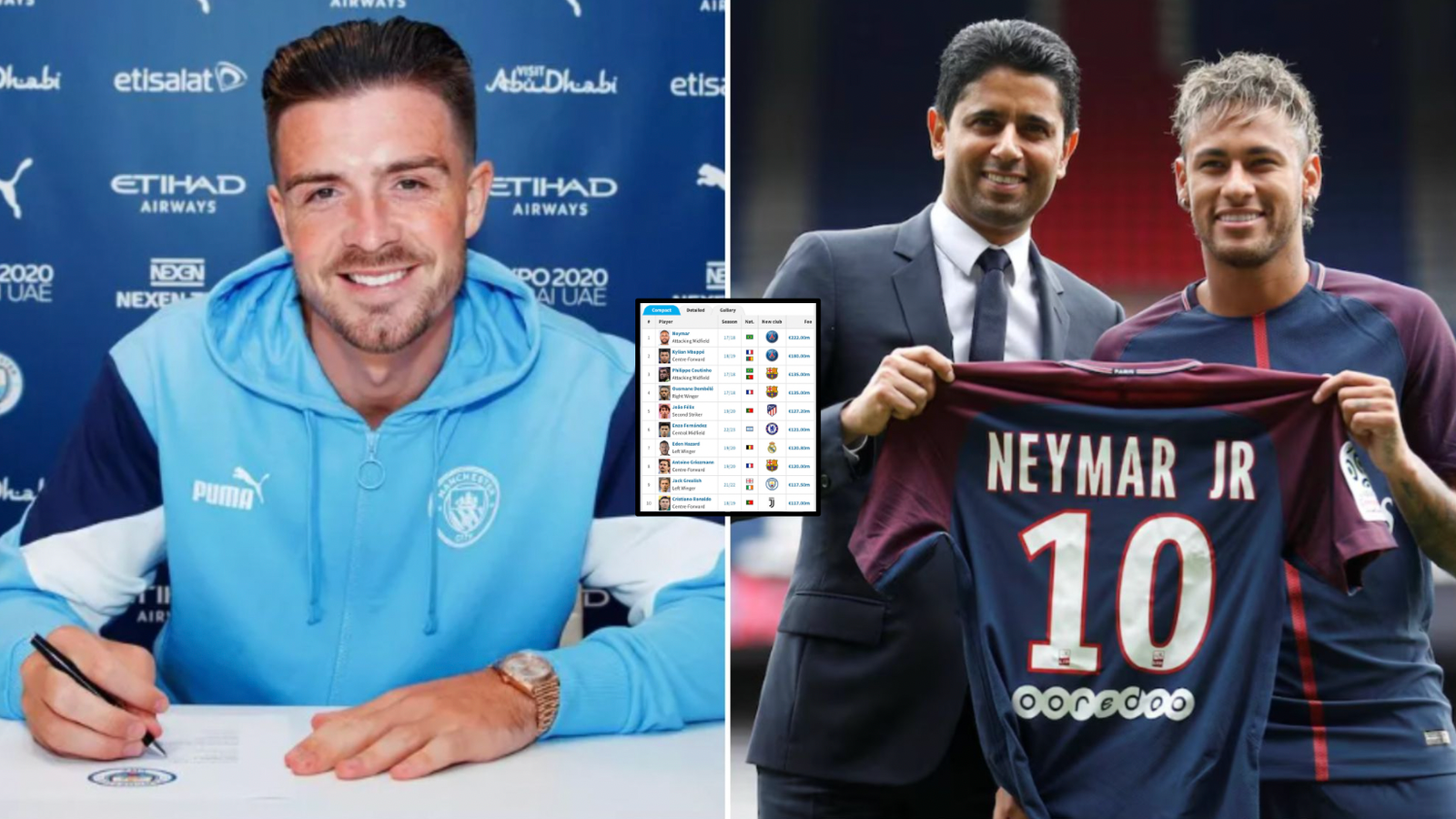 Graphic Showing 10 Most Expensive Signings in Football History Goes Viral