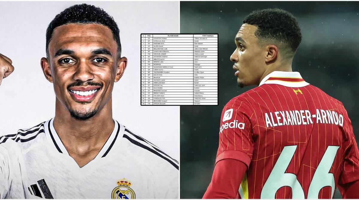 Trent Alexander-Arnold's New Real Madrid Number Confirmed After ...