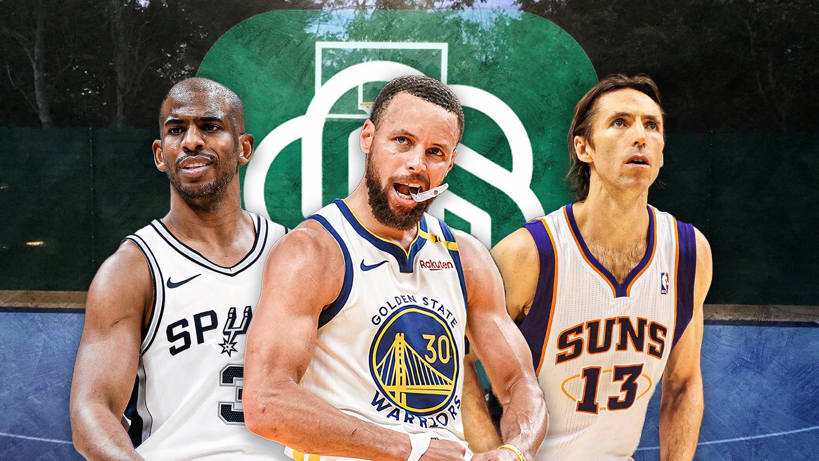 Rush Point Ranks AI Names and Ranks the 10 Greatest Point Guards in NBA History - Chris ...