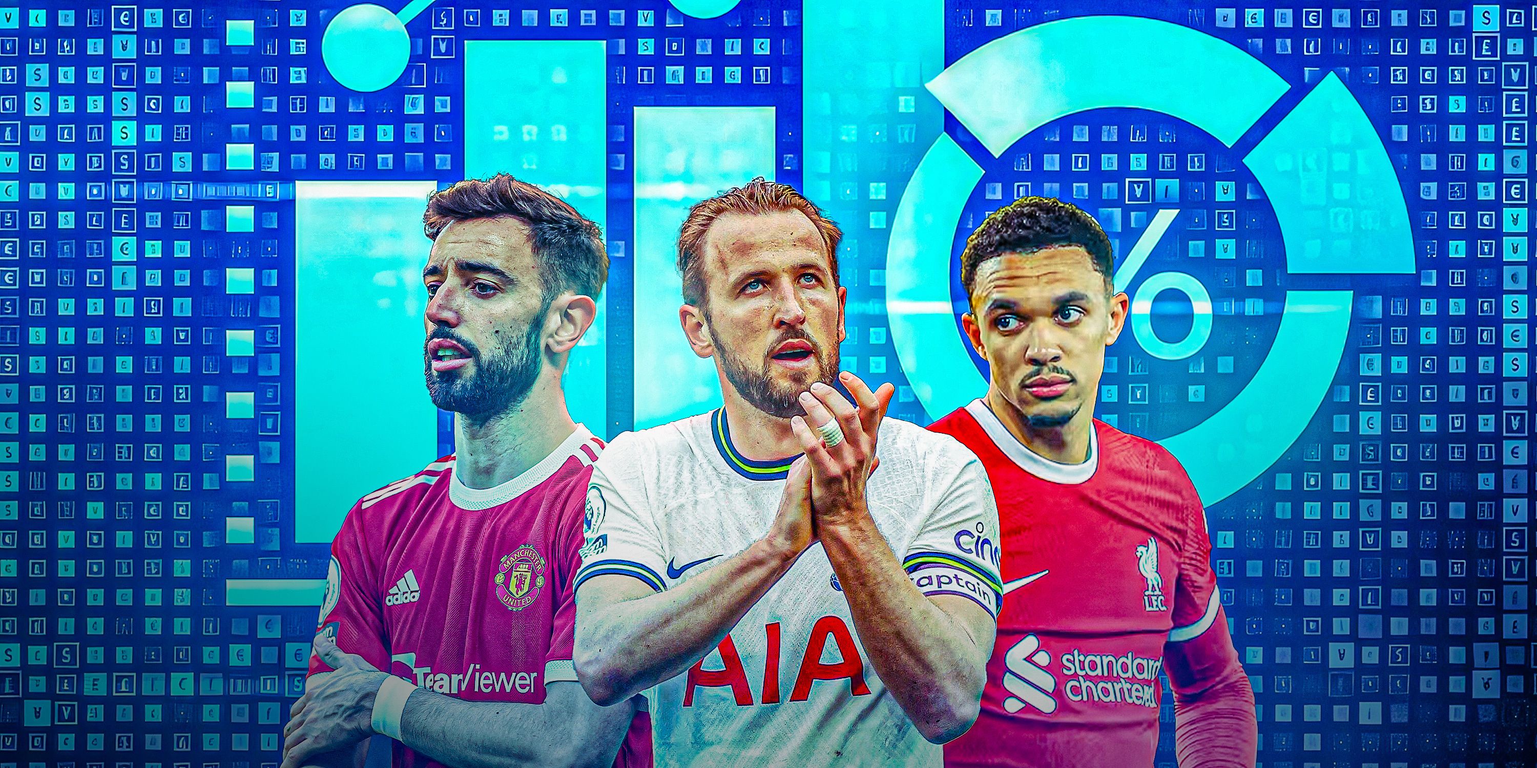 The Best Premier League XI Over Last 5 Years According to Data