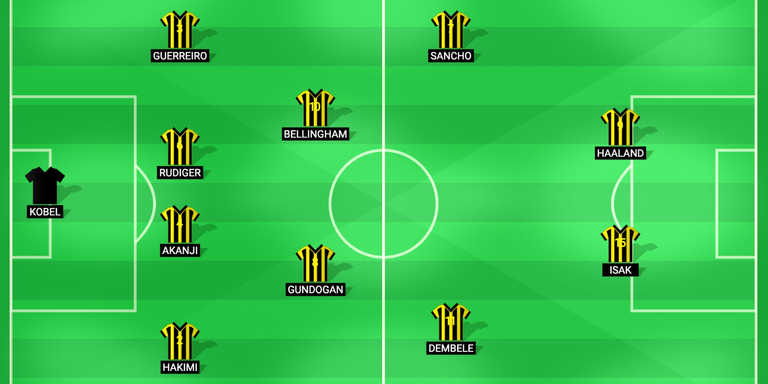 Borussia Dortmund
