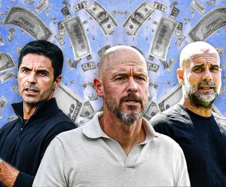 EPL_Highest-Spending Managers