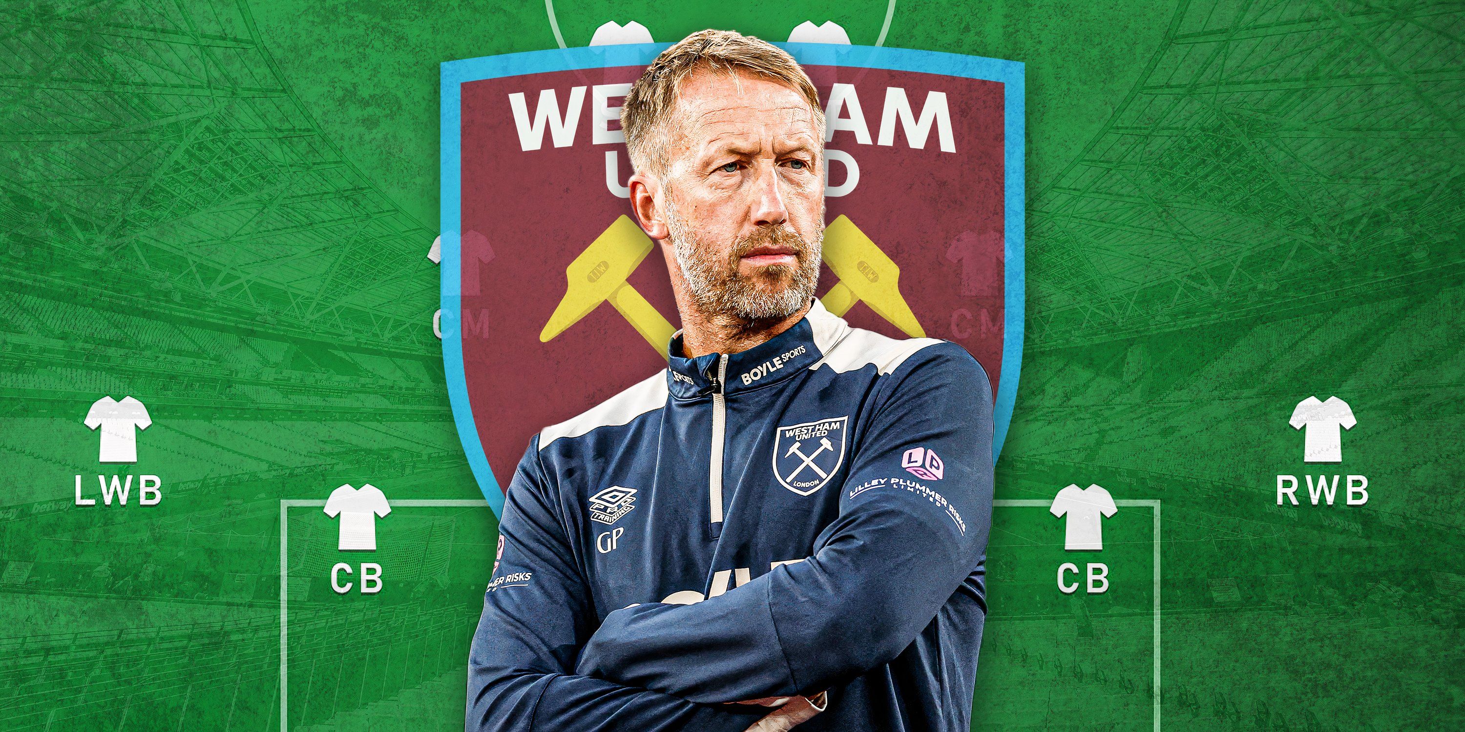 No Soucek: West Ham's Strongest XI After Transfer Window Closes