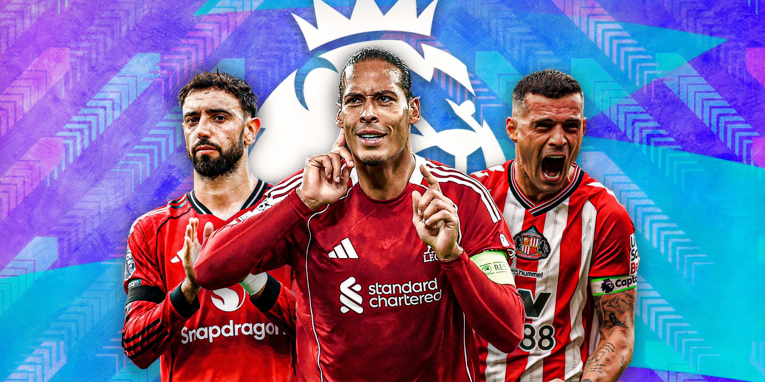 EPL_Premier League Captain Ranked