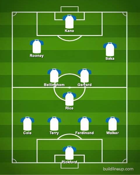 lineup (2)