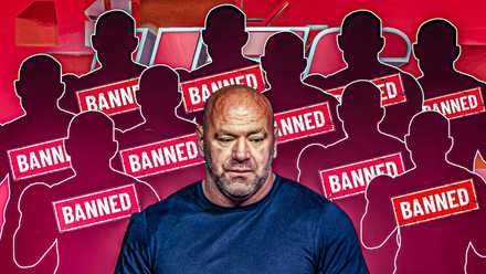 Banned