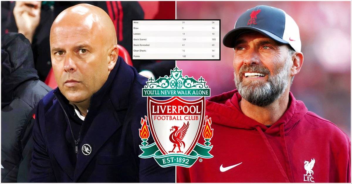 Liverpool: Arne Slot vs Jurgen Klopp Records After 50 Premier League Games