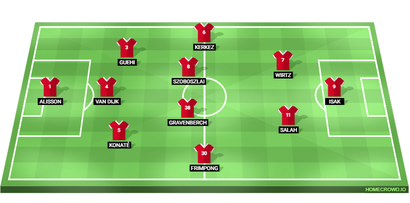 my-lineup-made-with-homecrowd (93)