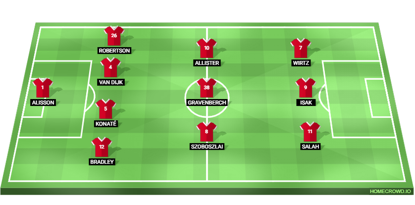 my-lineup-made-with-homecrowd (94)