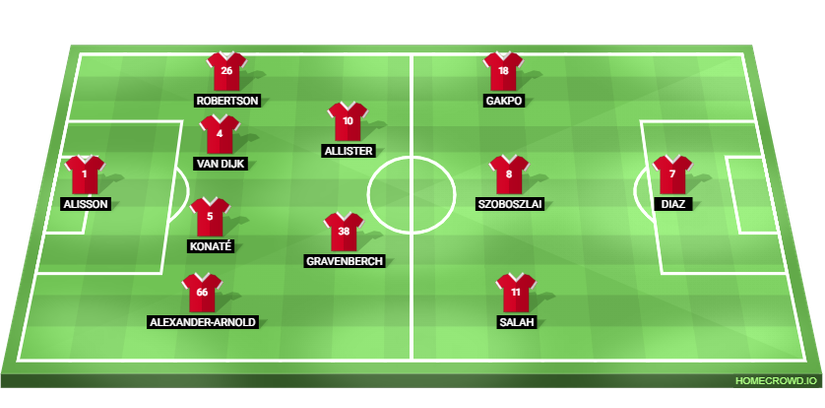 my-lineup-made-with-homecrowd (95)