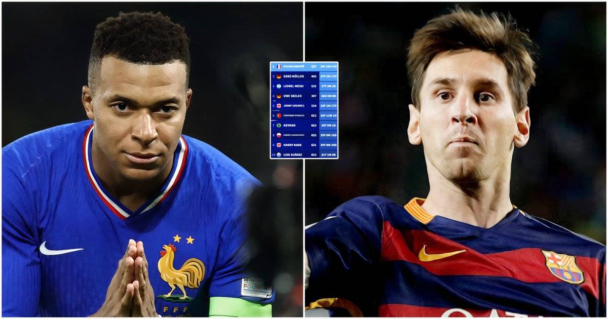 10 Youngest Footballers to Score 400 Goals For Club and Country