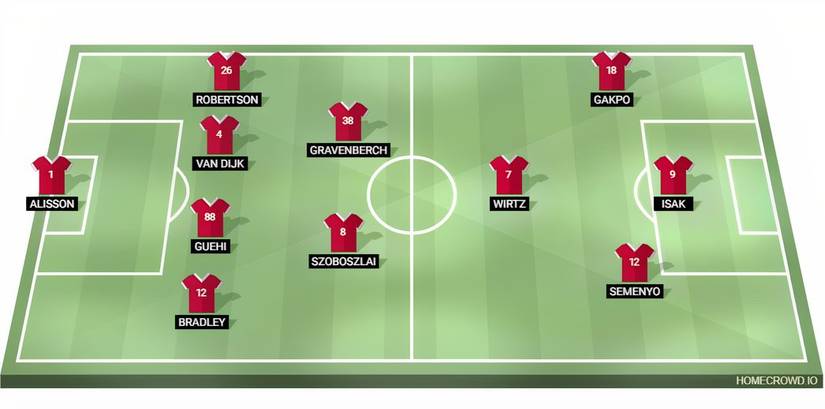 my-lineup-made-with-homecrowd (2)