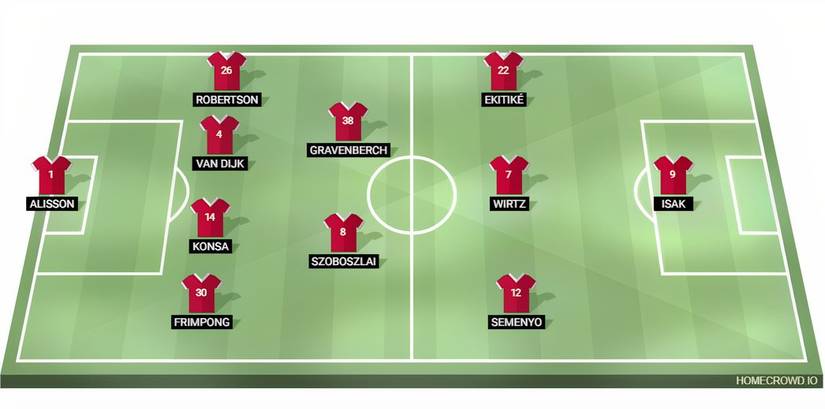 my-lineup-made-with-homecrowd (3)