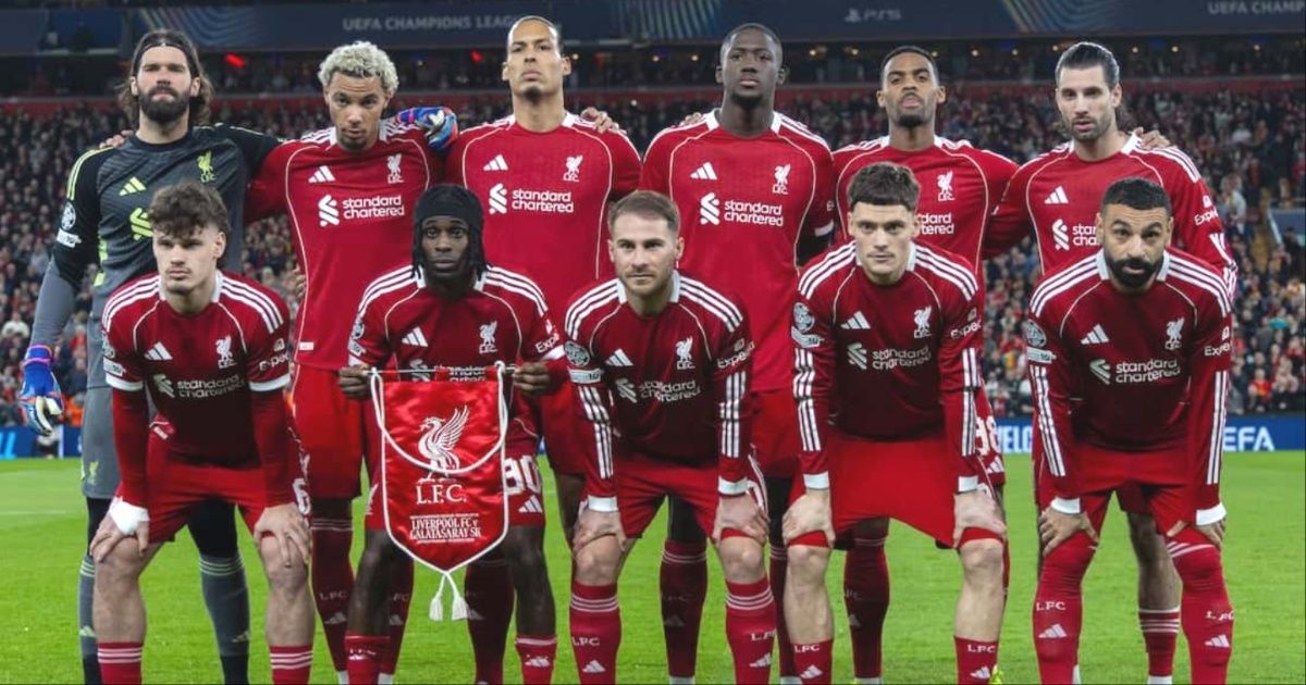 Salah liverpool Liverpool — full analysis