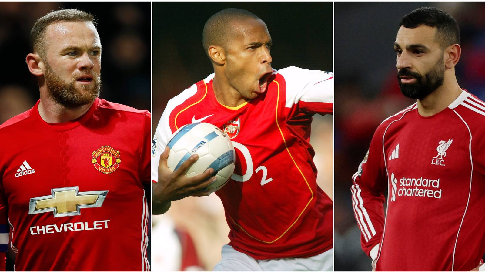 12-greatest-forwards-in-premier-league-history-ranked-by-fans