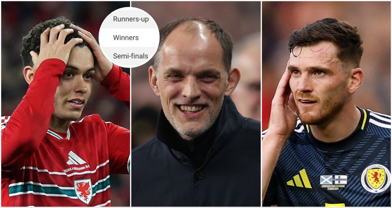 Predicts england — key details