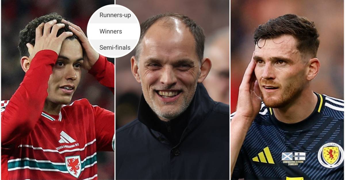 Predicts england — key details
