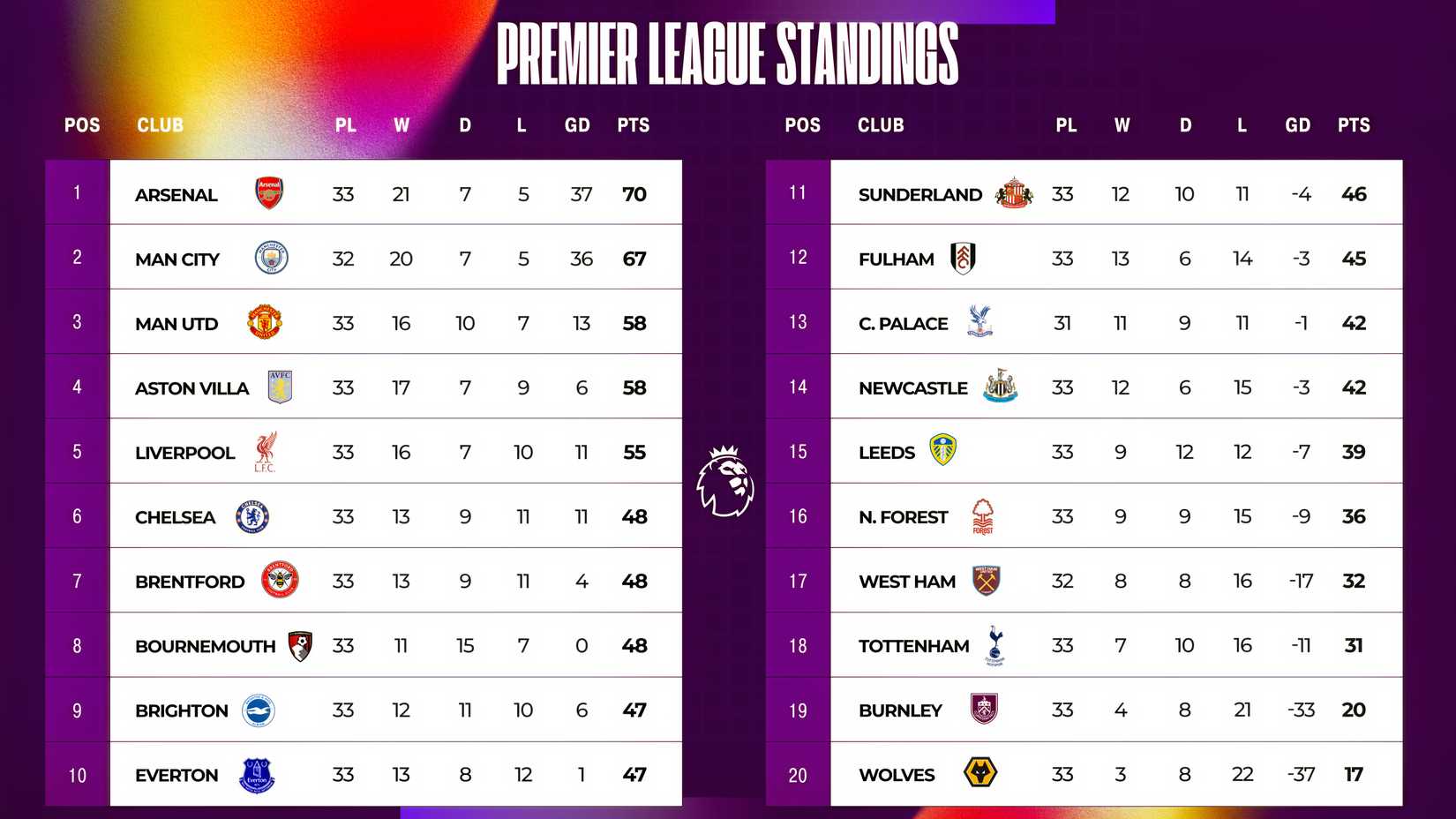 PL (4)