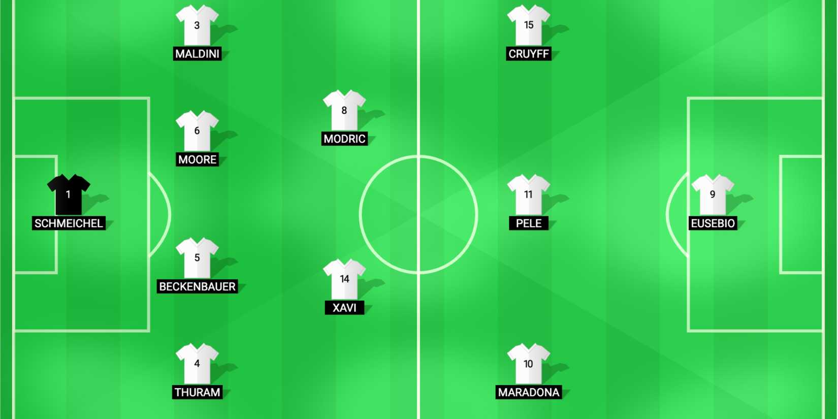 Carragher's all-time World Cup XI