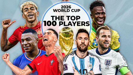 Top Players at the World Cup including Lionel Messi, Cristiano Ronaldo, Kylian Mbappe and Lamine Yamal