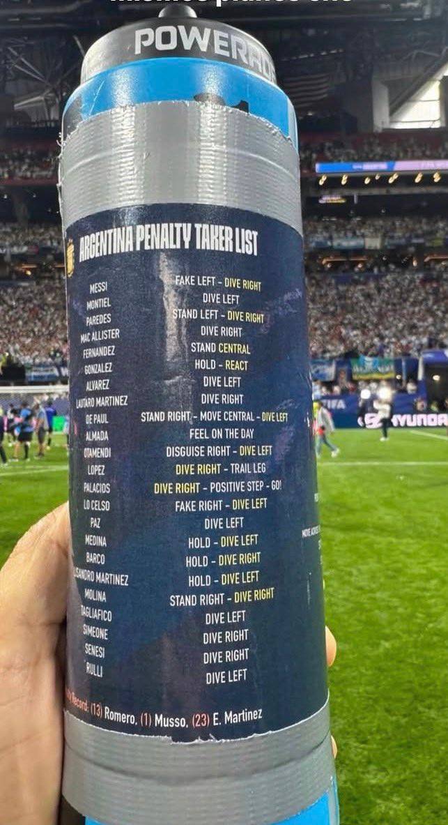 Jordan Pickford water bottle