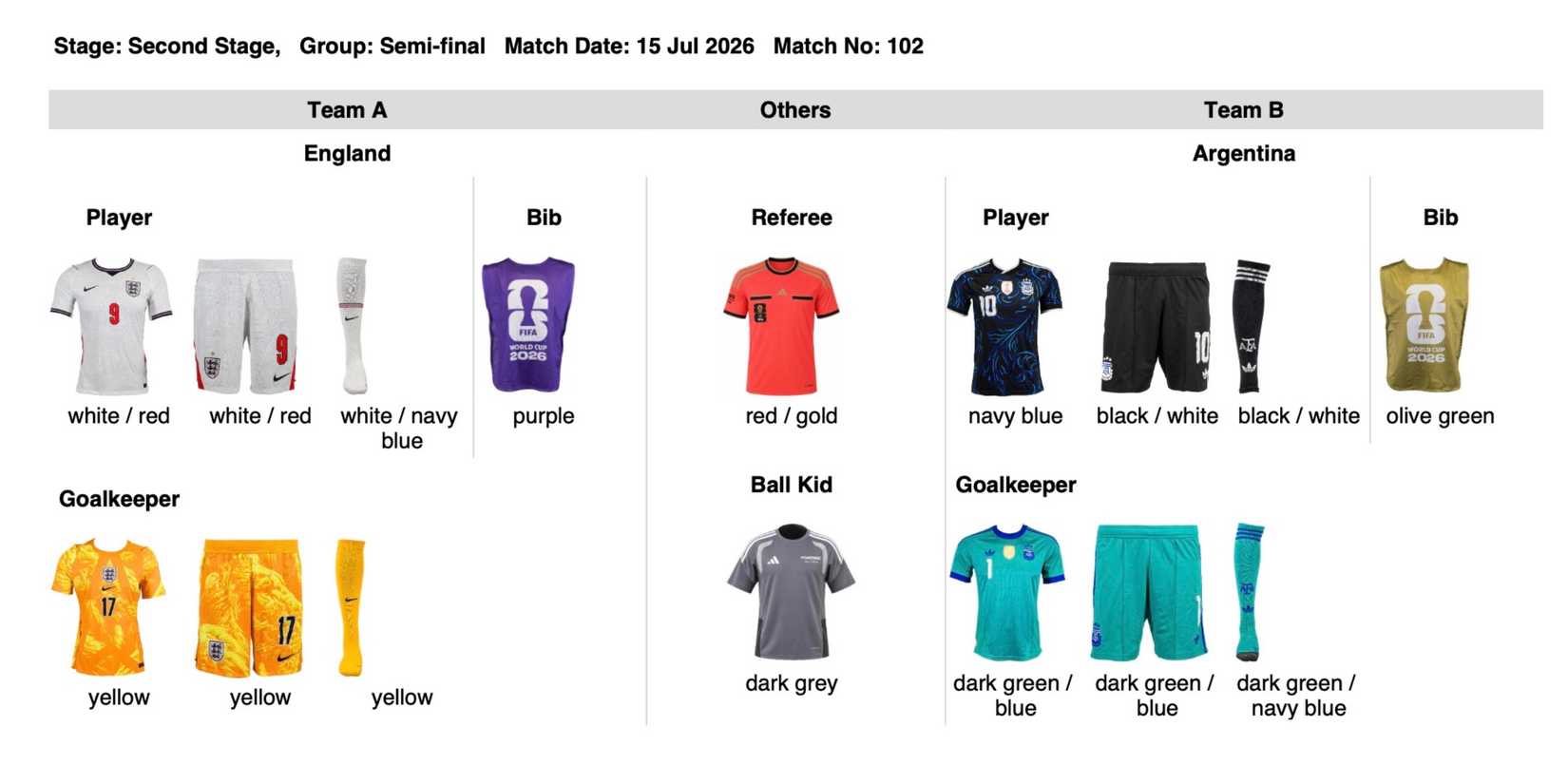 England Argentina kits