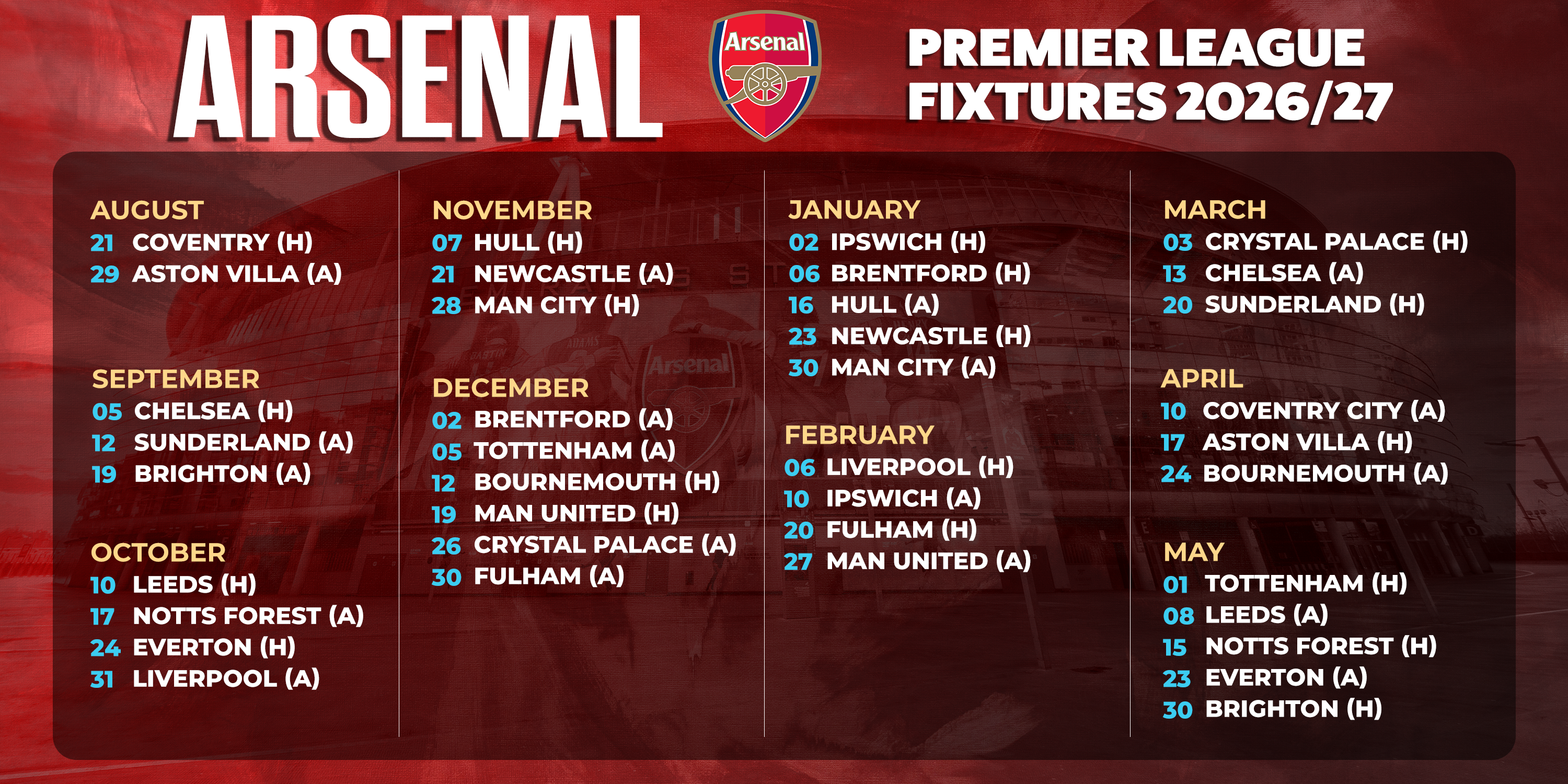 Arsenal Premier League Fixtures