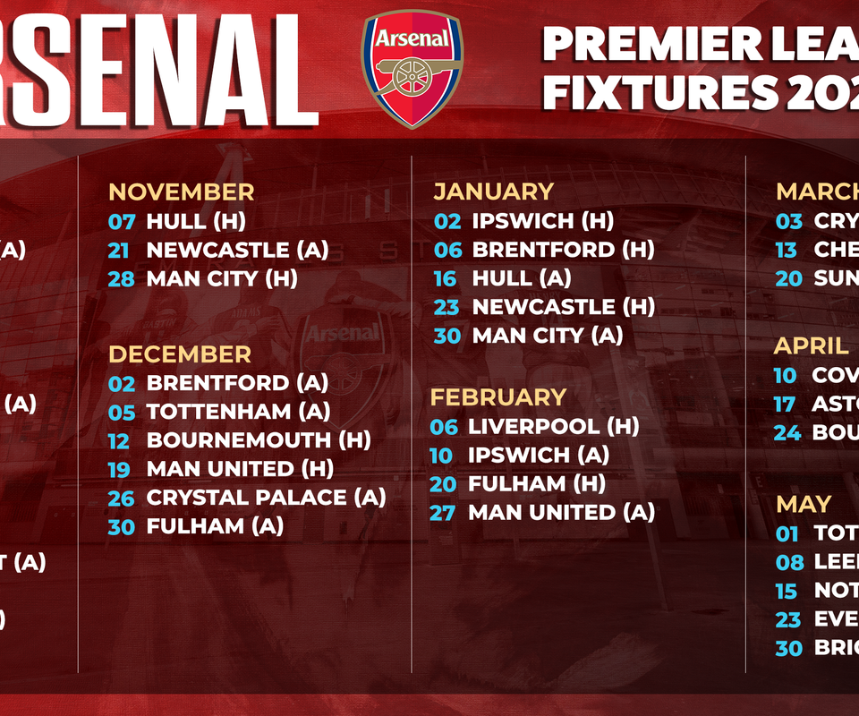 Arsenal Premier League Fixtures