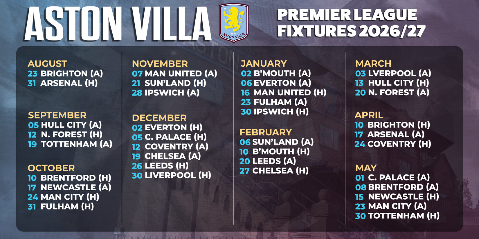 Aston Villa Premier League Fixtures