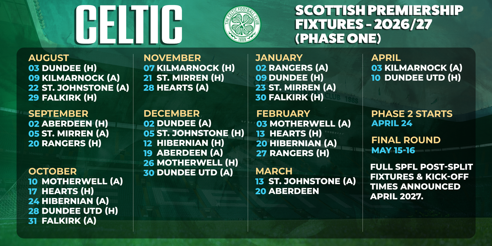 Celtic vs Rangers On TV: Where to Watch & Stream Old Firm Games