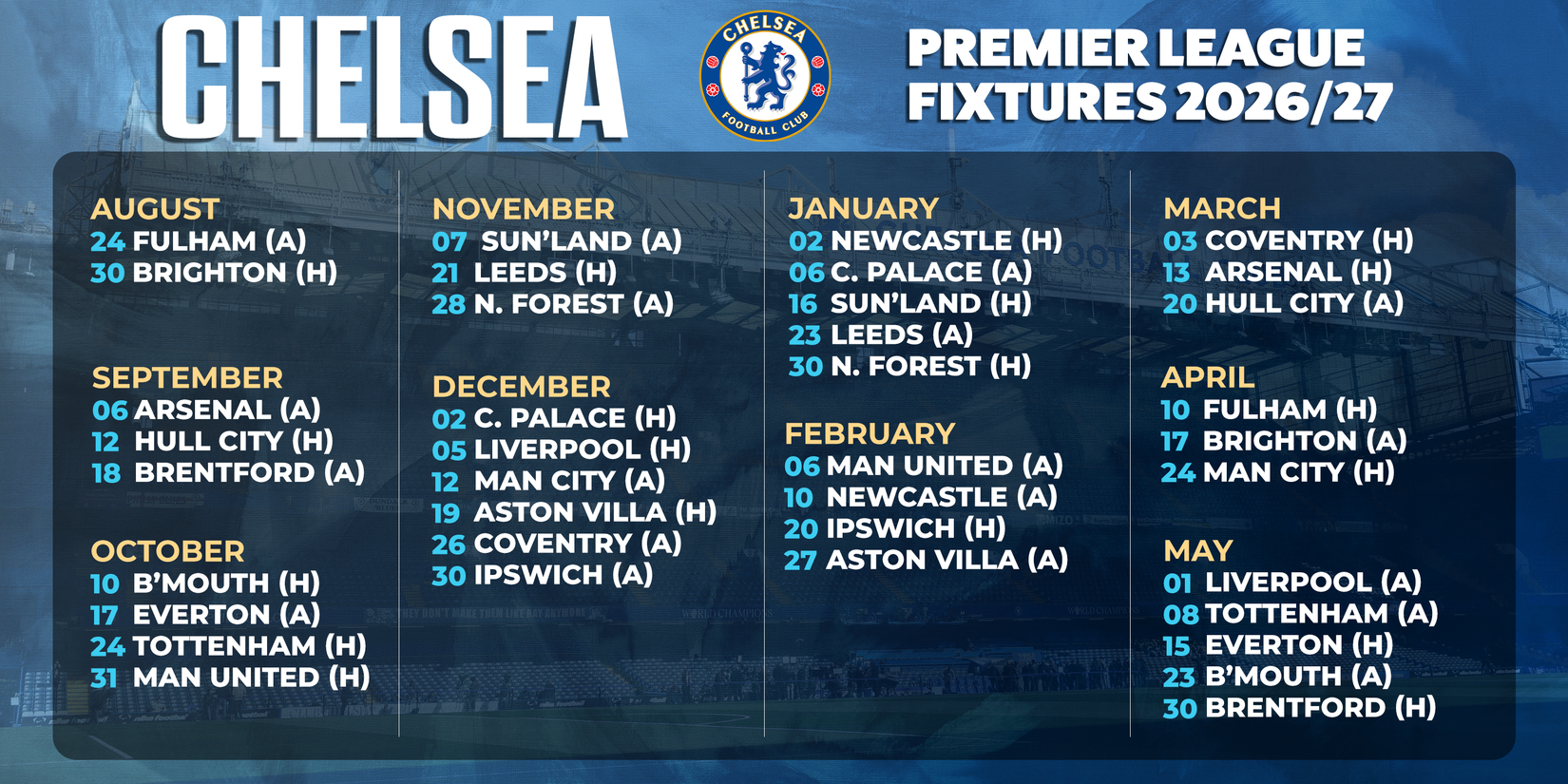 Chelsea Premier League Fixtures