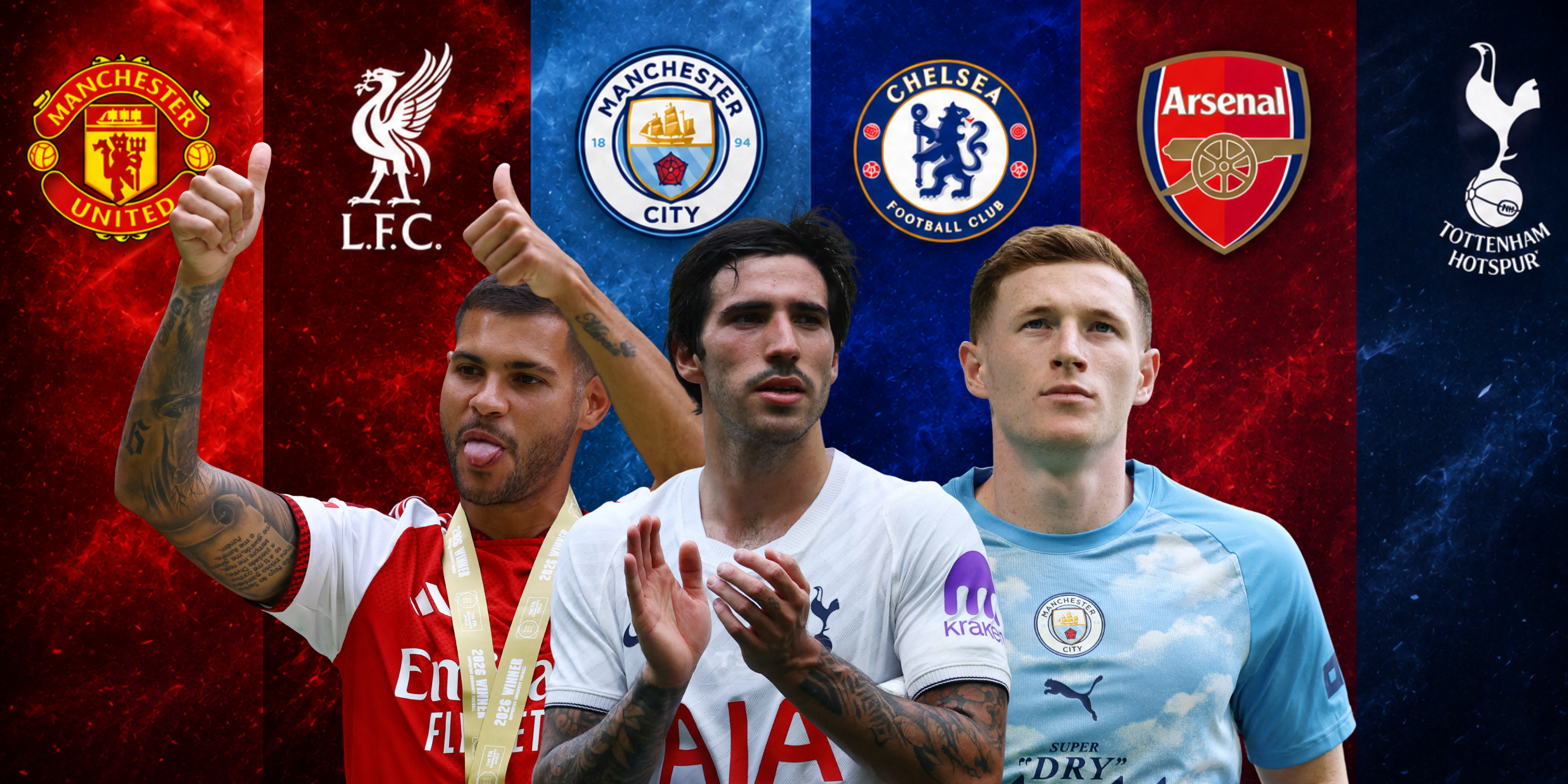 Premier League Big Six Transfer Windows (Ranked) Including Man Utd & Arsenal