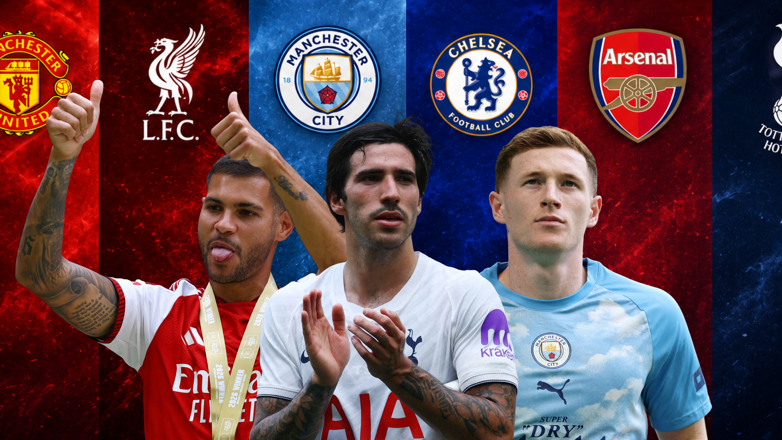 Premier League Big Six Transfer Windows (Ranked) Including Man Utd & Arsenal