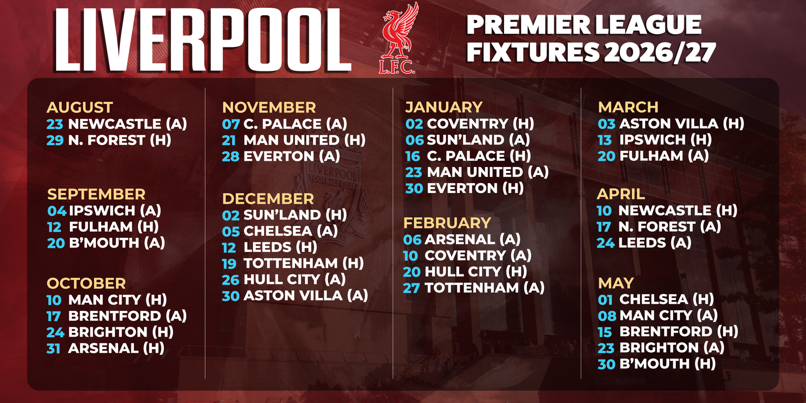 Liverpool Premier League Fixtures