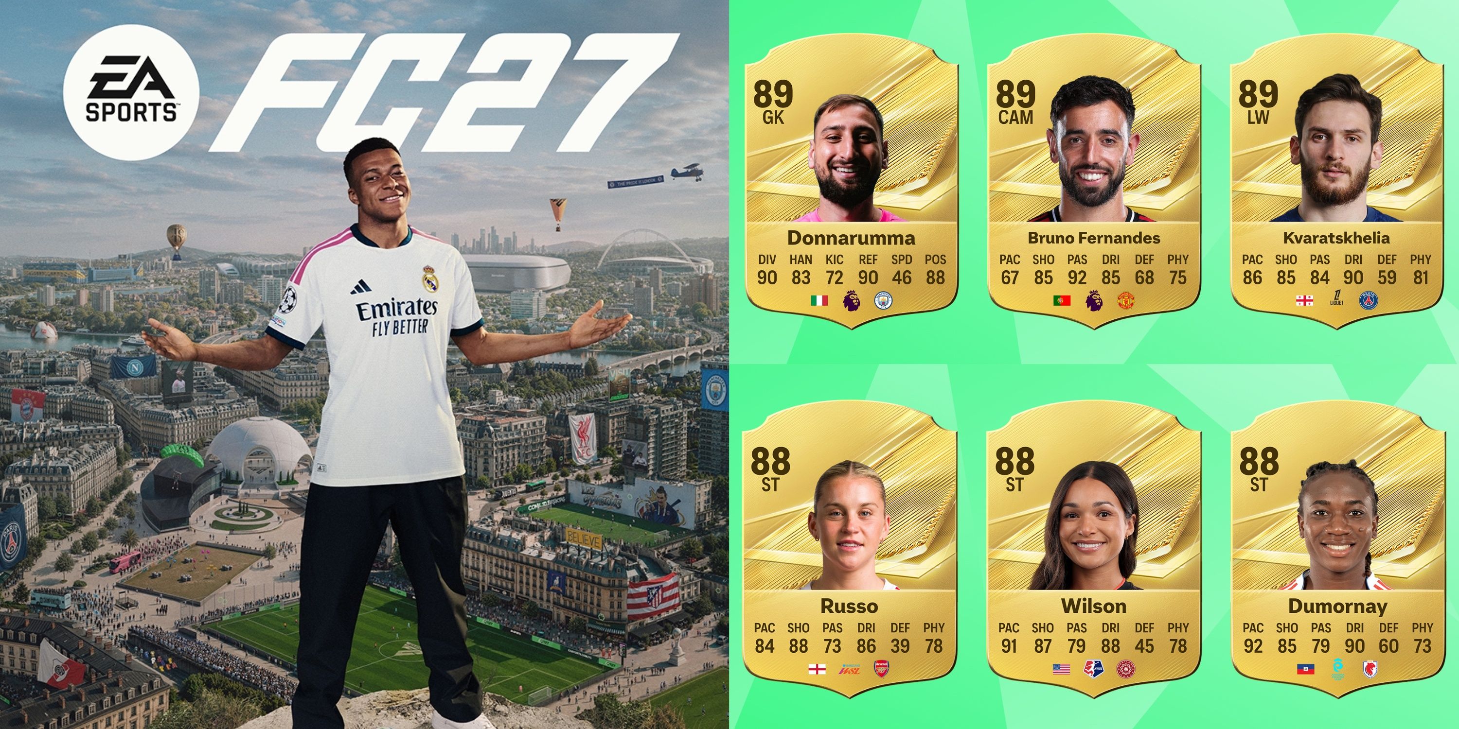 EA Sports FC 27 Best Players: Men's & Women's Ratings Officially Revealed