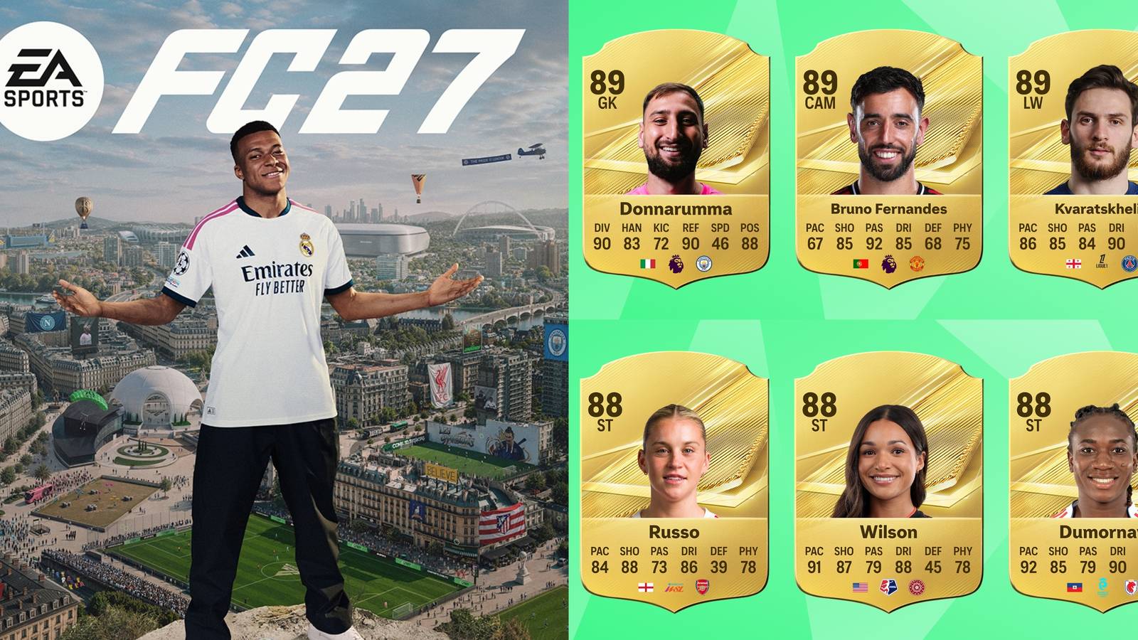 EA Sports FC 27 Top Ratings Revealed: Mbappe, Rodri, Putellas Lead