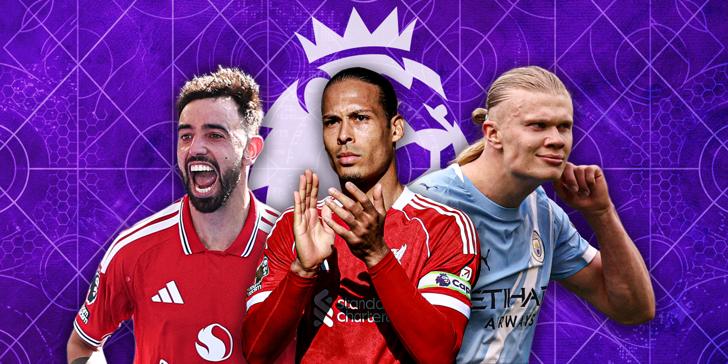 15 Funniest Forfeit Ideas for Fantasy Premier League (Ranked)