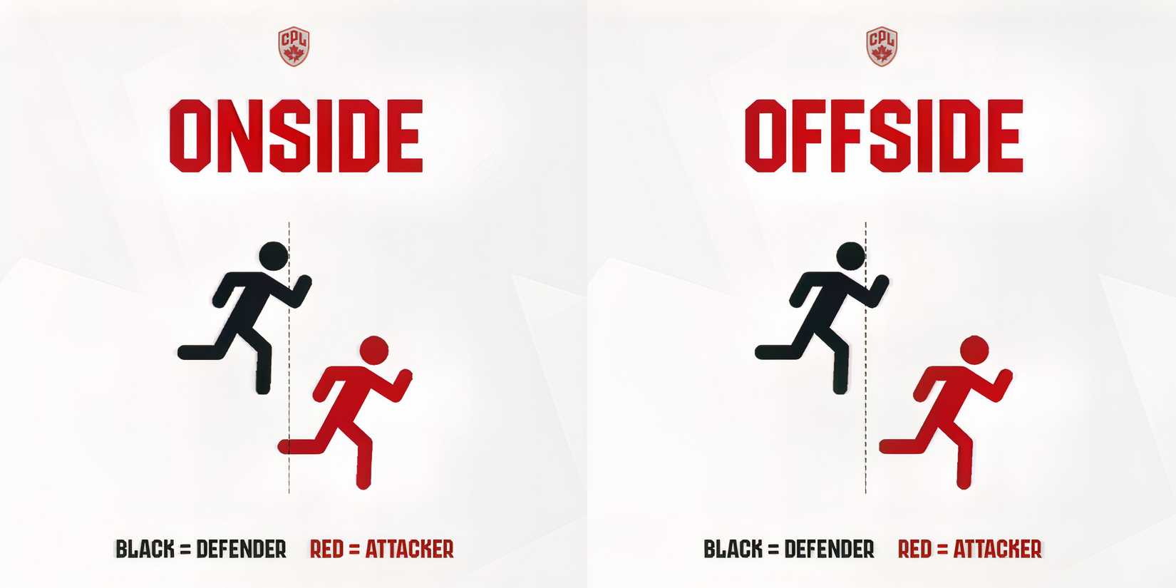'Daylight' Offside Rule Explained